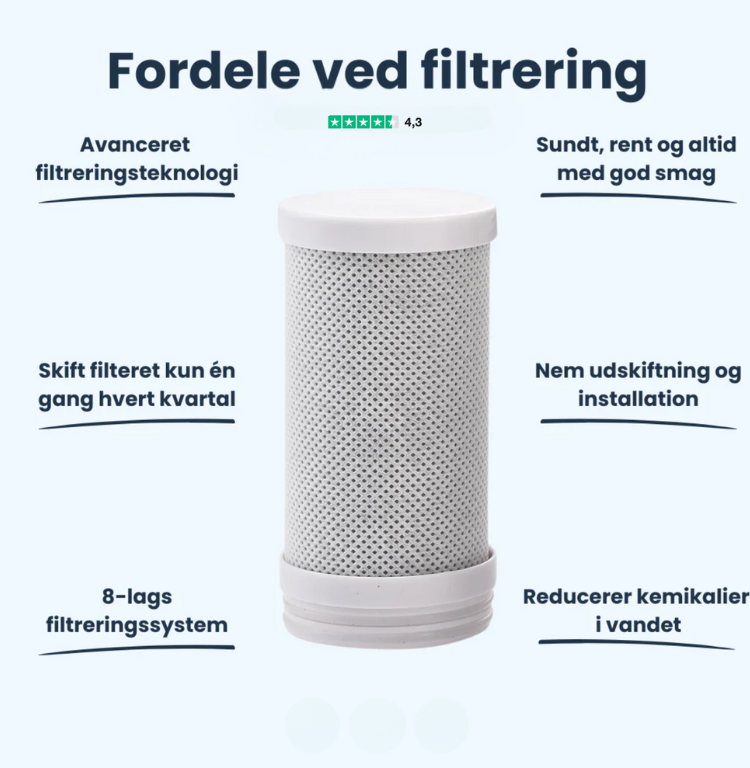PureTab Pro Filter™ 2.0